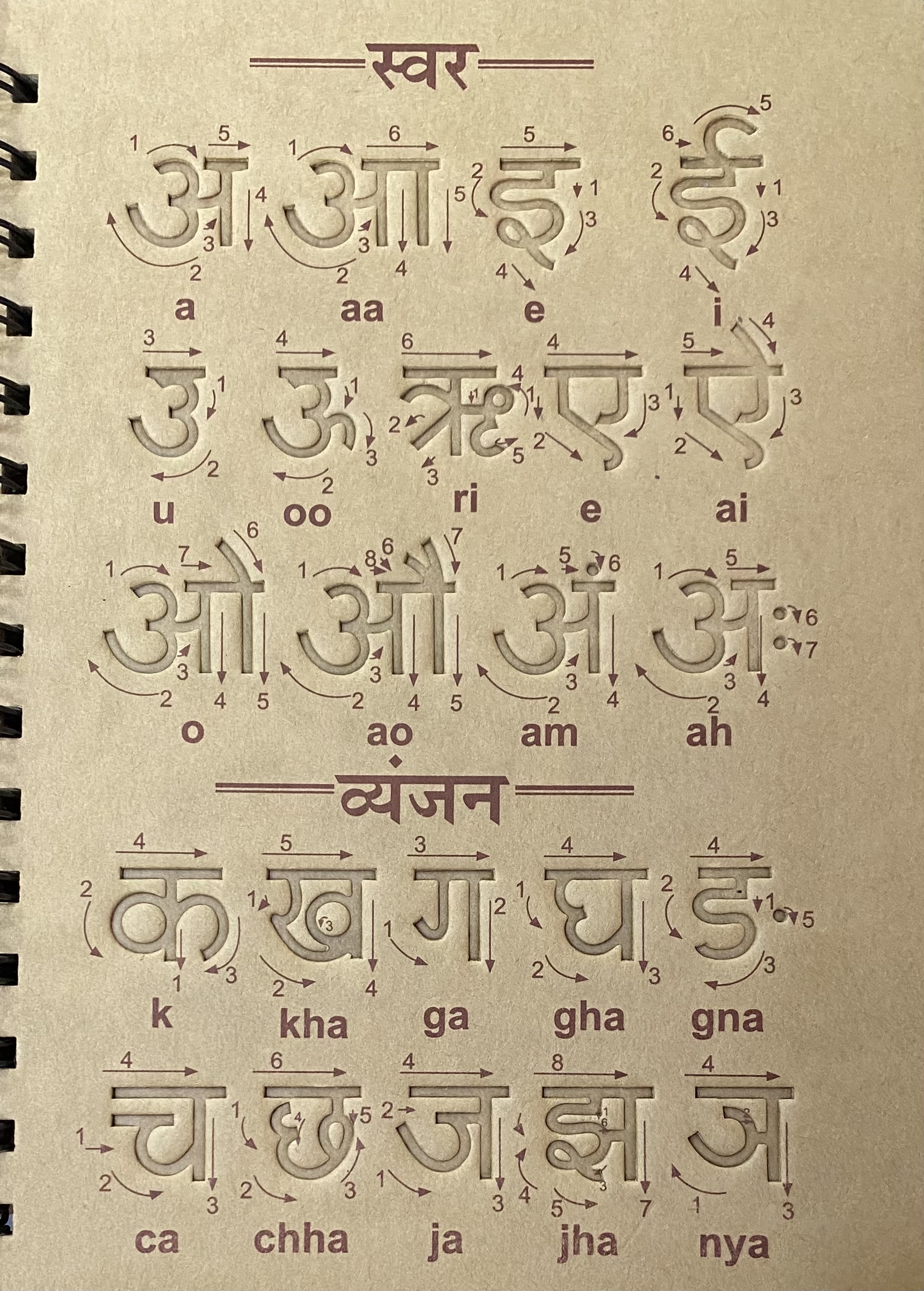 Learn to Write HINDI Stencil Book With Pencil
