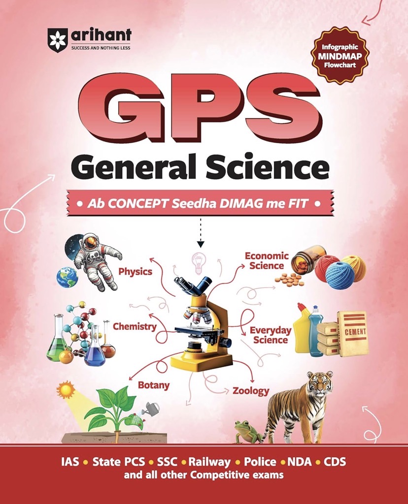 Arihant GPS General Science Infographic Mindmap Flowchart[English Medium]